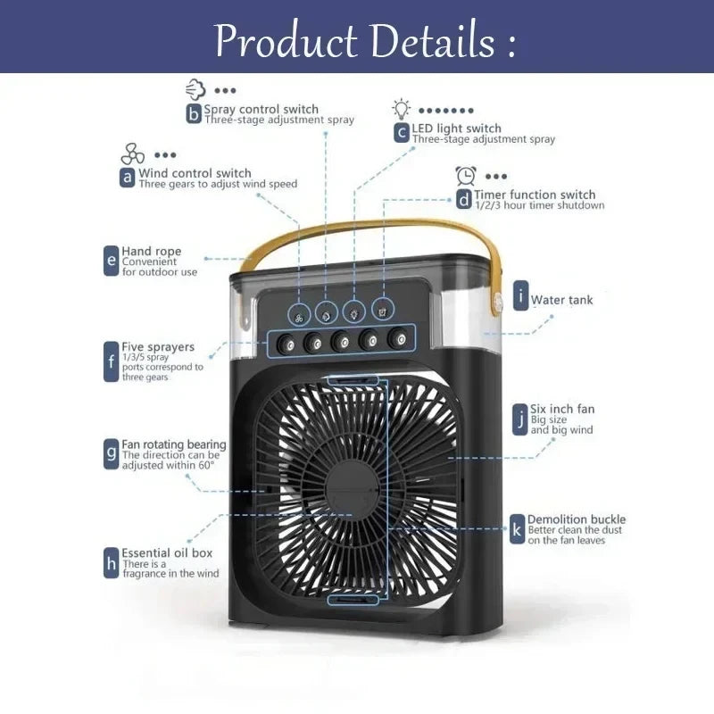 3-in-1 Portable Air Cooler Fan — USB Powered, 600ml Tank